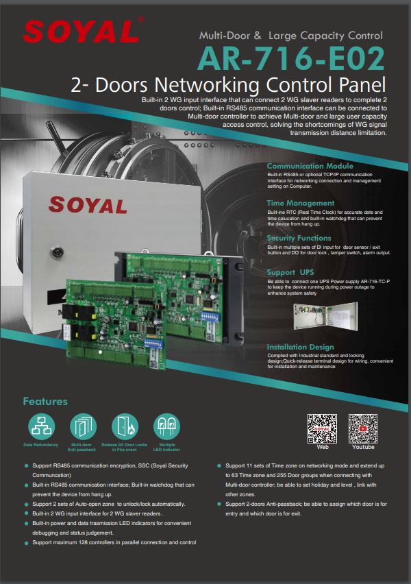 AR-716-E02 2-Doors Networking Control Panel