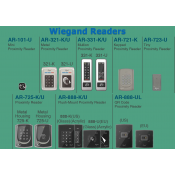 Wiegand Readers