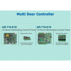 Multi-Door Control Panel
