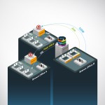 701Software SQL