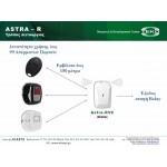 ASTRA_RVC - Ασύρματος Δέκτης έως 99 Πομπών TRC με εμβέλεια έως 150μ