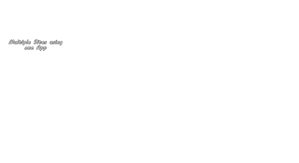 1 ifob Multiple Sites
