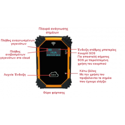 Σύστημα Περιπολίας GPS/GPRS