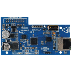 CM-751 Μονάδα Ethernet