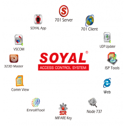 Software 
